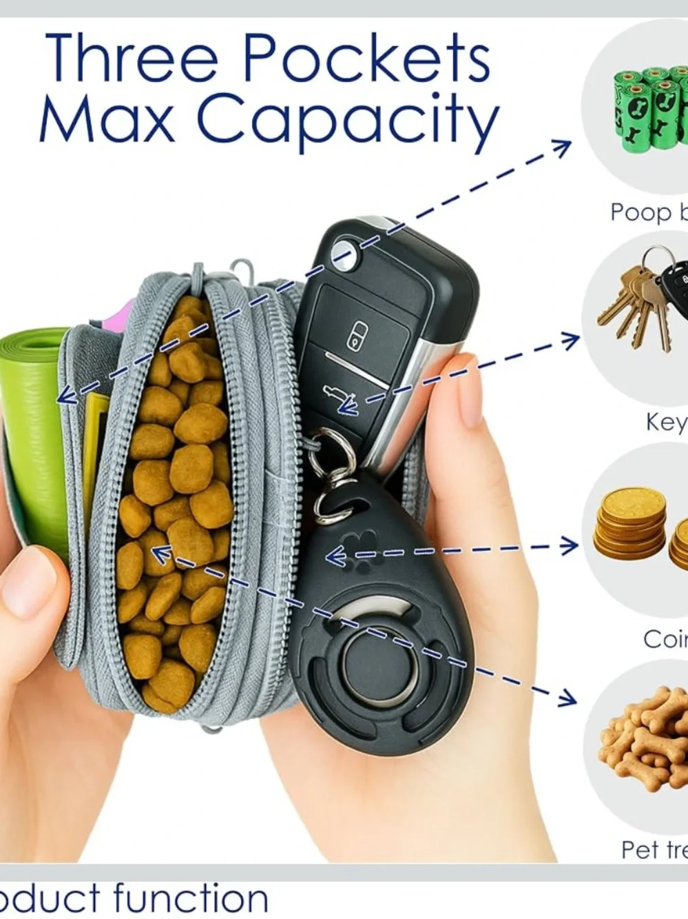 Raisingwell Dog Treat Pouch for Pet Walking and Training with Clicker Poop Bags